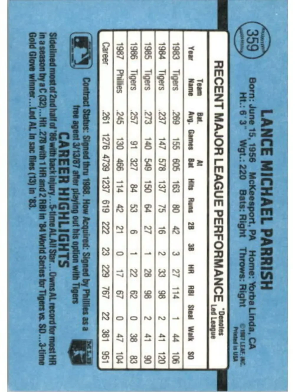 1988 Lance Parrish Donruss Baseball Card #359